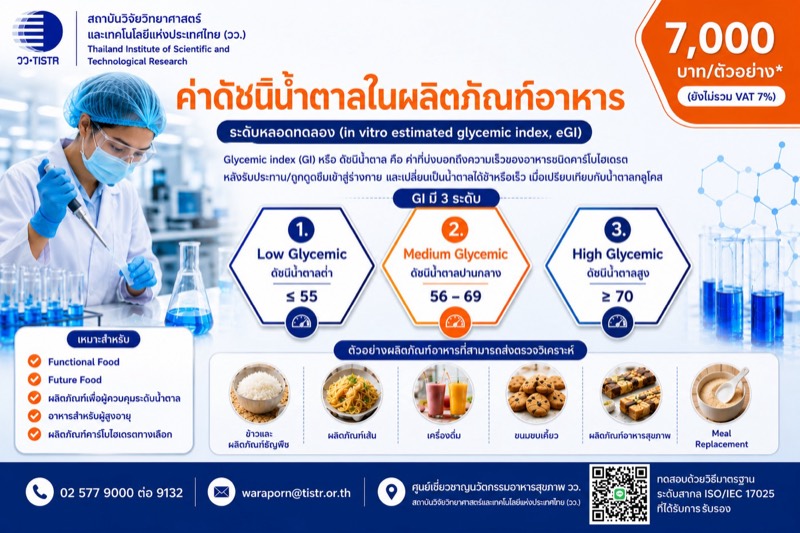 แผ่นข้อมูลบริการ eGI test — สิทธิประโยชน์สำหรับลูกค้า Future Food