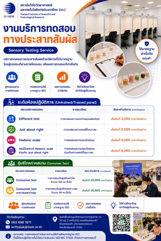 แผ่นข้อมูลบริการ Sensory test — สิทธิประโยชน์สำหรับลูกค้า Future Food