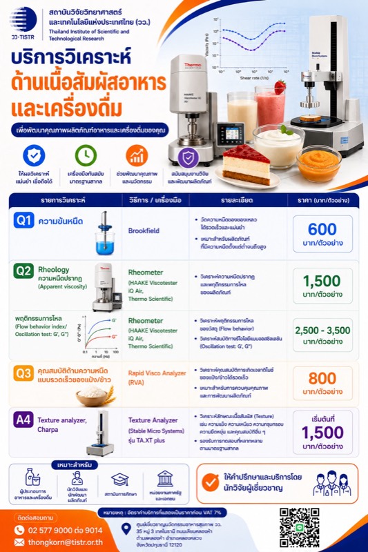 แผ่นข้อมูลบริการ Texture analysis — สิทธิประโยชน์สำหรับลูกค้า Future Food